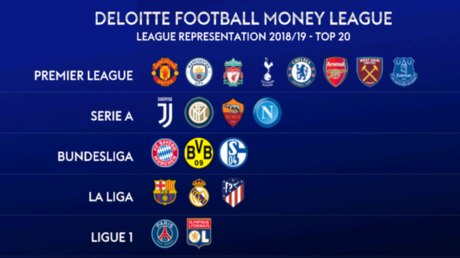 伤病风险 伤病风险